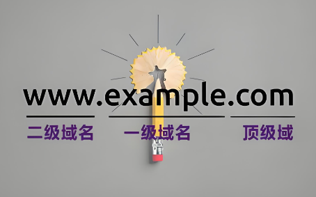 二级域名